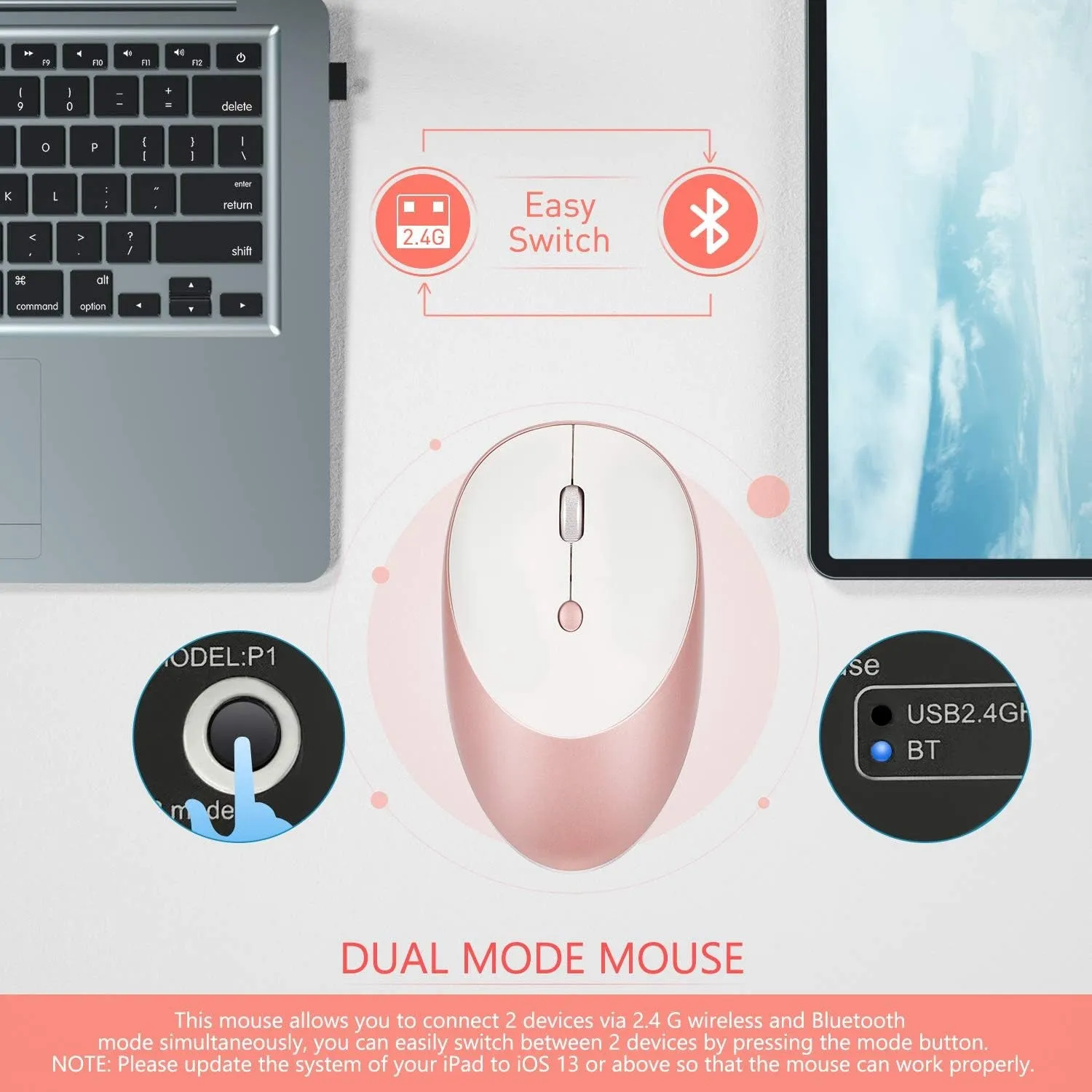 Backlit Keyboard Case with Mouse for New Ipad 8Th Gen. 10.2" 2020 / Ipad 10.2" 2019 / Ipad Air 3 / Ipad Pro 10.5 2017, Bluetooth Keyboard US Layout & Wireless Mice with Stand Cover, Rose Gold